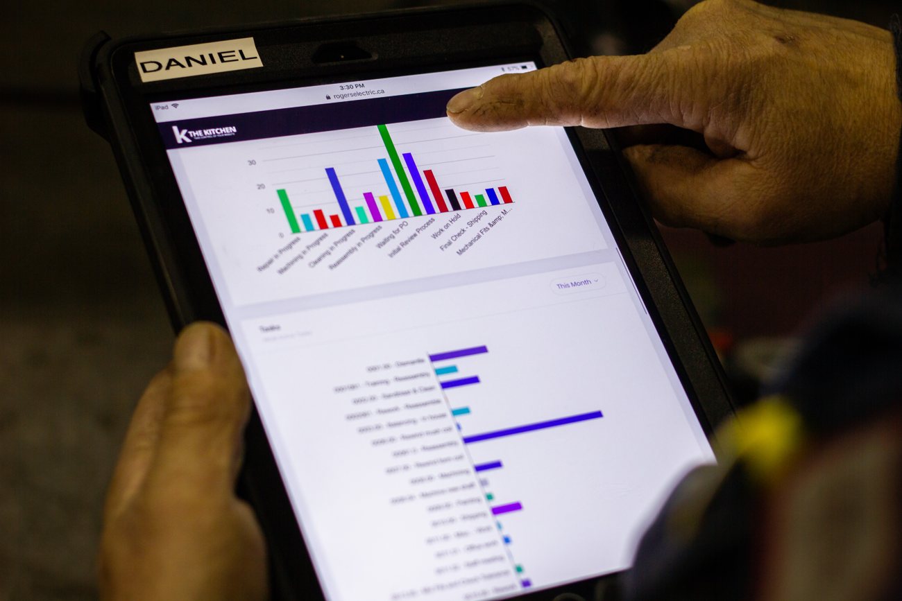 The Rogers Asset Management System dashboard on a tablet — live repair tracking